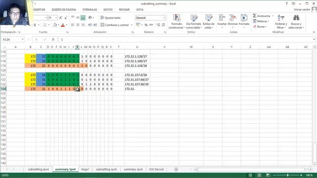 6.4.1.5 Packet Tracer - Configuring IPv4 Route Summarization - Scenario 1 смотреть онлайн