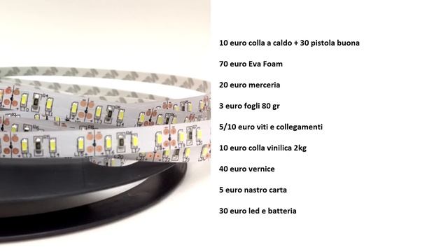 Come costruire un armatura (Iron Man) - Foam, Led, Pepakura e procedure смотреть онлайн