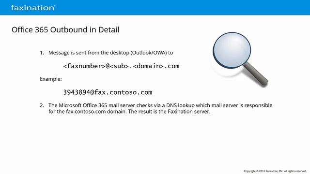 Faxination Certification Training - Part 19 - Office 365 Integration смотреть онлайн