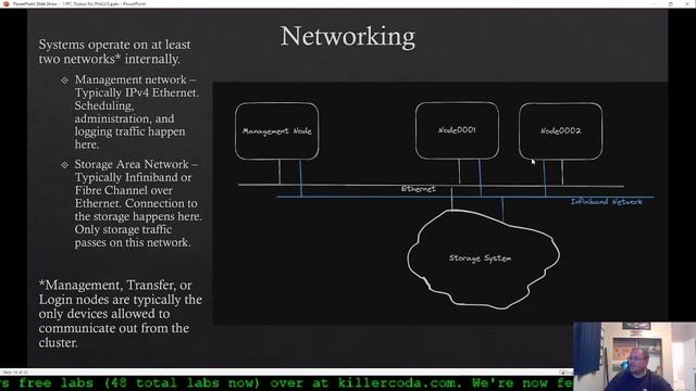 HPC Topics Recording смотреть онлайн