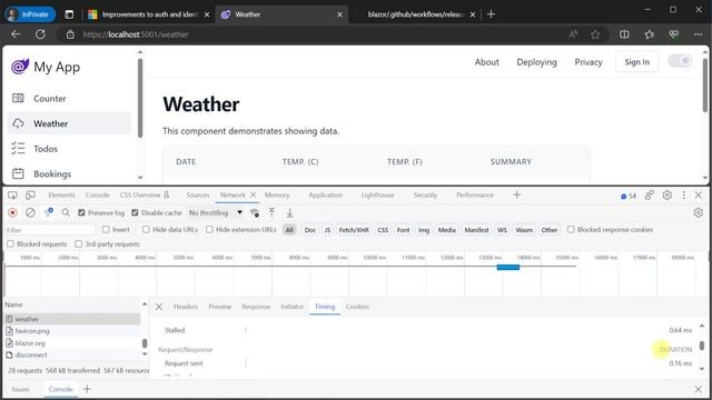 Blazor Tailwind Template for .NET 8 is here! смотреть онлайн