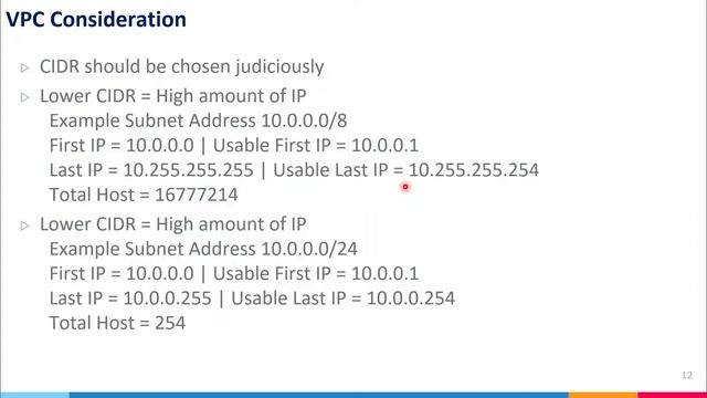 CloudHub Networking | VPC | Part 1 смотреть онлайн