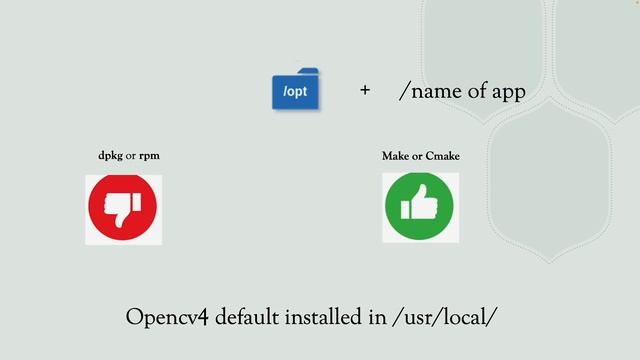 opt directory in linux смотреть онлайн