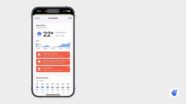 Severe weather alerts. Rain alarm. Weather map смотреть онлайн