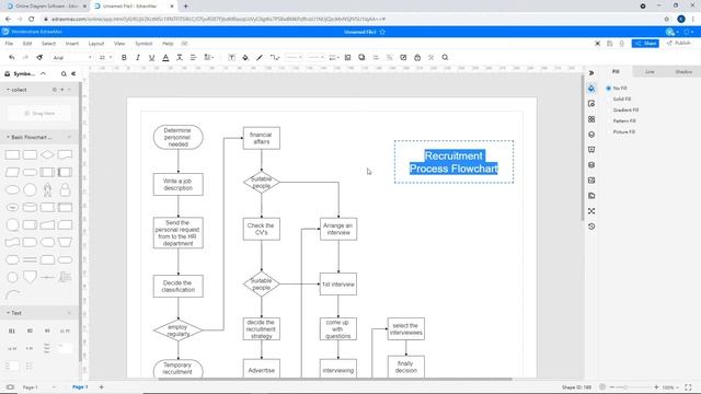 Flowchart Tutorial: How To Create A Flowchart With Online Flowchart Maker