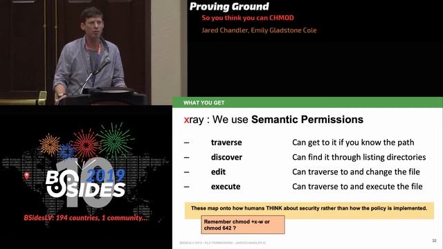 PG - So You Think You Can CHMOD - Jared Chandler смотреть онлайн