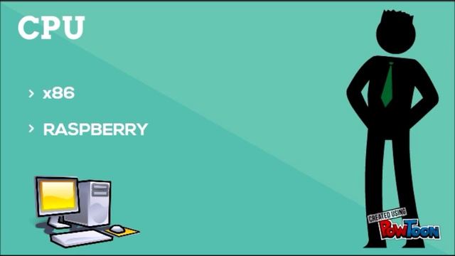 Mini Linux - Operating system for thin client and raspberry pi. смотреть онлайн