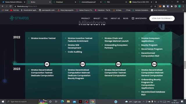 TOP CRYPTOCURRENCY TO BUY IN BEAR MARKET *STRATOS* | OVERVIEW | #1 смотреть онлайн