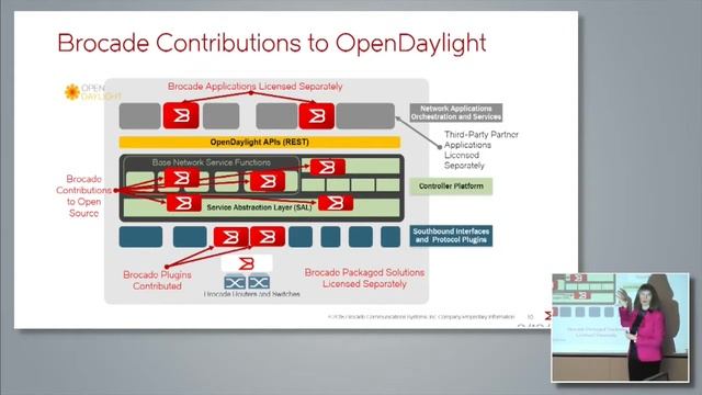 Brocade Vyatta Controller Update with Lisa Caywood смотреть онлайн