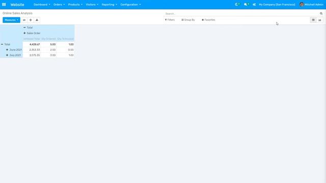 How to Setup Online eCommerce Store with Flectra 2.0 смотреть онлайн