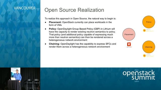 OpenStack Solutions for Service Providers смотреть онлайн