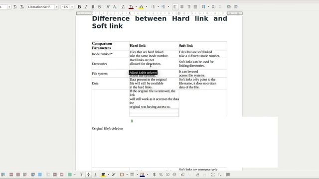 Linux command ( hard link and soft link ) In Hindi смотреть онлайн