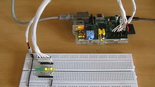 Single User Multitasking on Raspberry Pi смотреть онлайн