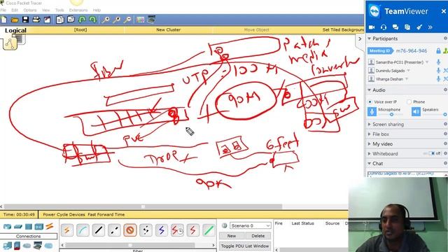 Packet Tracer :Training Session :001 смотреть онлайн