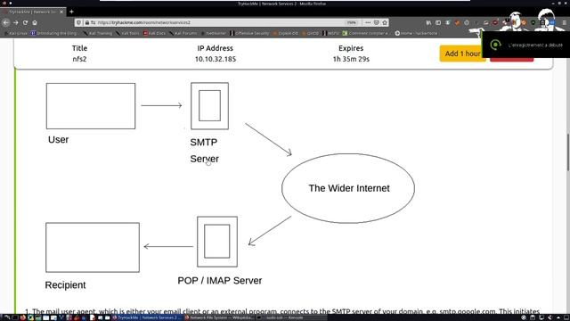 SALTINBANK LE RÉSEAU TCP IP et UDP POUR LES NULS On hacke ces putains de protocoles PART 2 ! смотреть онлайн