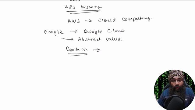 Kubernetes Definition, Usage and History смотреть онлайн
