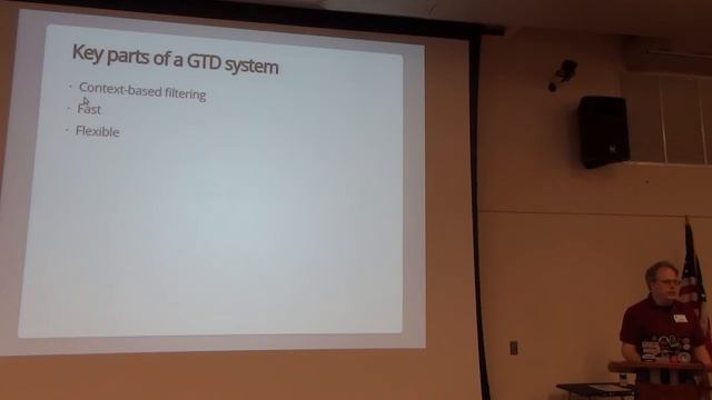 Doing "Getting Things Done" (GTD) with Linux and todotxt смотреть онлайн