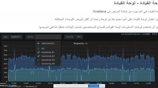 Grafana 1 : مقدمة смотреть онлайн