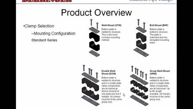 Introduction to Behringer Pipe Clamps - Basic Course (Webinar) смотреть онлайн