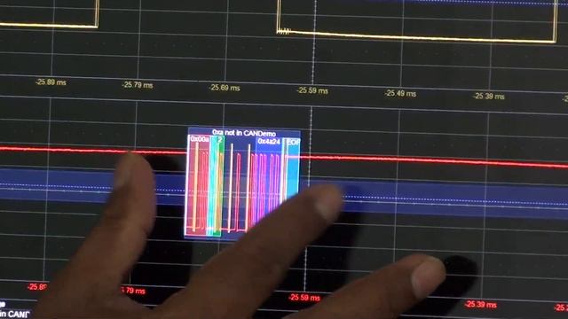 Teledyne LeCroy automotive serial Bus LIN and CAN Bus смотреть онлайн
