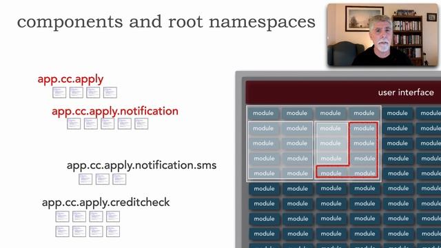 Lesson 101 - Components and Root Namespaces смотреть онлайн