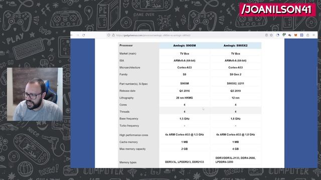 Y5, Y6 ou GD20? Qual game stick é melhor? смотреть онлайн