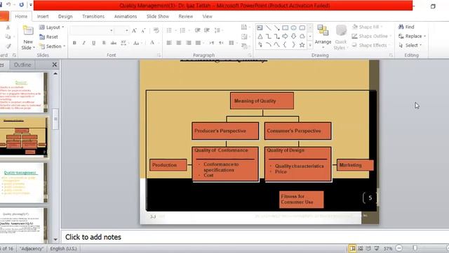Introduction of Quality Management in Teacher Education смотреть онлайн