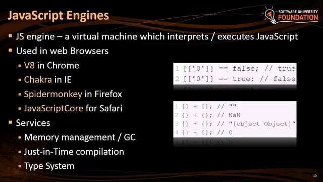 Откъс от изказване на Светлин Наков: Въведение в JavaScript смотреть онлайн