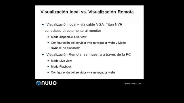 1 Titan NVR:Rendimiento смотреть онлайн