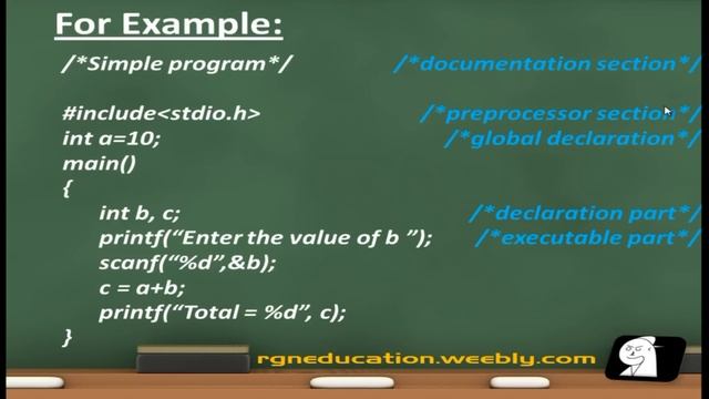 Structure of C programming смотреть онлайн