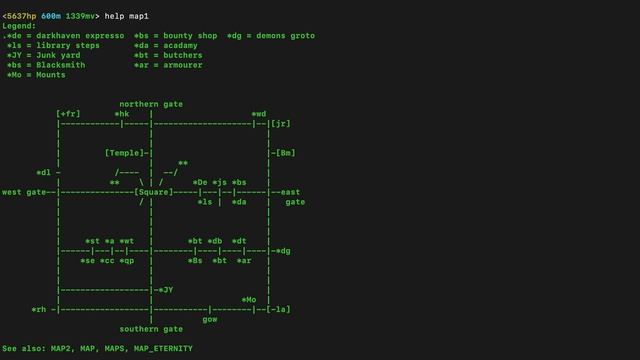 SDFmud | An old game | Telnet | Multi User Dungeons смотреть онлайн