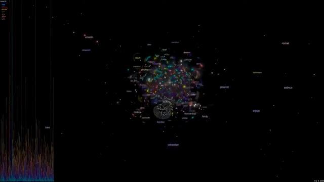 Gentoo 10 years compiling codeswarm смотреть онлайн
