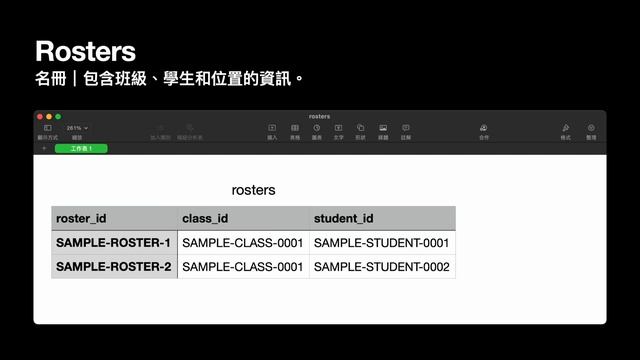 【ASM 技巧】使用 SFTP 上傳學生資料至 ASM смотреть онлайн