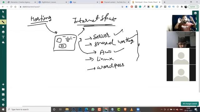 Website Creation Fundamental & Introduction смотреть онлайн