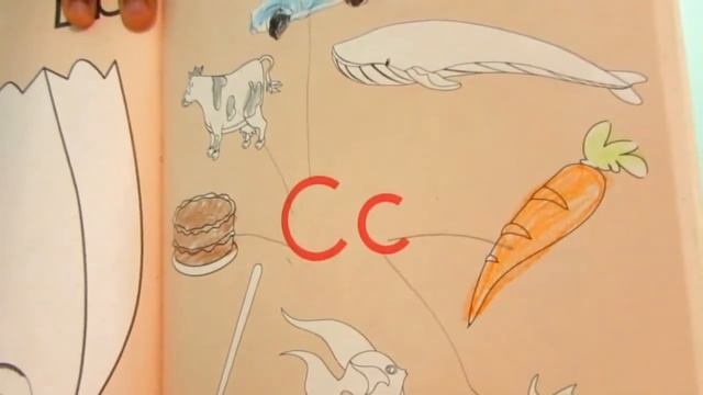 Affordable Homeschool Curriculum & Schedule | Kindergarten смотреть онлайн