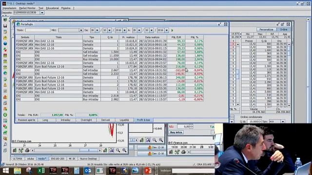 Trading Online Expo 2016 - Day 2 - pt. 8 di 8 смотреть онлайн