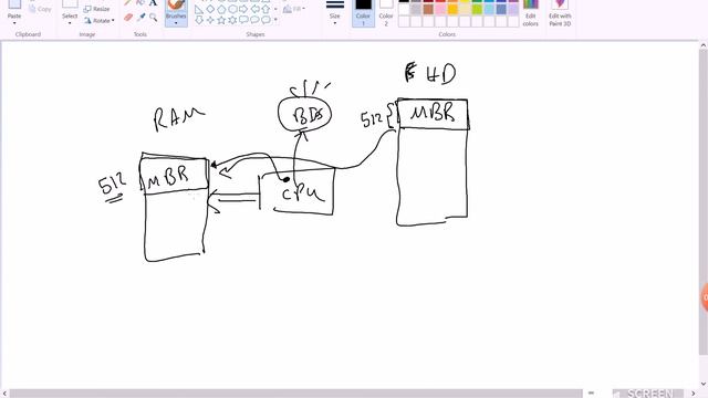 Embedded Linux Booting Sequence #5 [عربى] смотреть онлайн