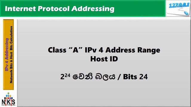 Part 06 | IP Addressing | Network Bits & Host Bits Calculation смотреть онлайн