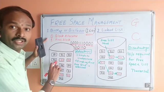 5.5OS|Free Space Management in Operating System. (Bitmap or BitVector|Linked List|Grouping|Counting смотреть онлайн