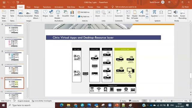 Citrix Virtual App Desktop Administrator Training Tutorials for Beginners | JOYATRES смотреть онлайн
