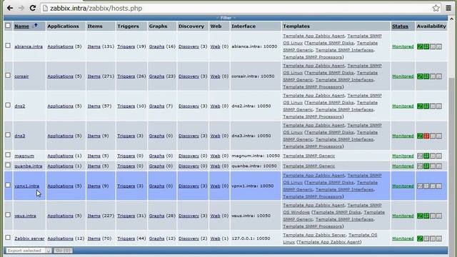 Zabbix 2.2.1 openSUSE appliance Assign Template テンプレート смотреть онлайн
