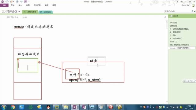 40 mmap函数参数讲解 смотреть онлайн