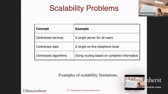 UMass CS677 (Spring'23) - Lecture 01 - Introduction to Distributed Systems смотреть онлайн