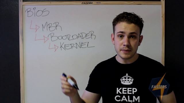 Entenda o processo de boot do Linux em 5 minutos | LPIC-1 смотреть онлайн