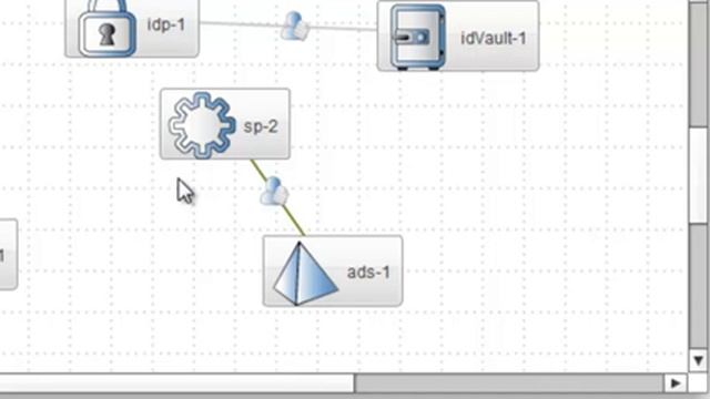 JOSSO2 tutorial project смотреть онлайн