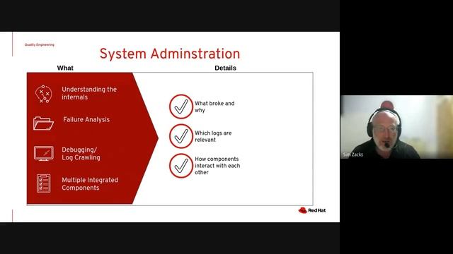 Sim Zacks Red Hat QE смотреть онлайн