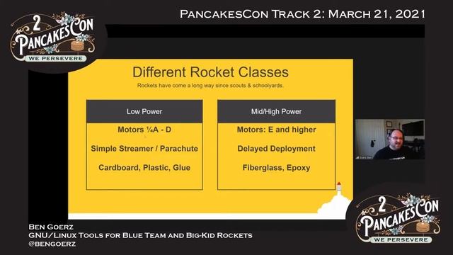 PancakesCon 2 - Ben Goerz - GNU/Linux Tools for Blue Team and Big-Kid Rockets смотреть онлайн