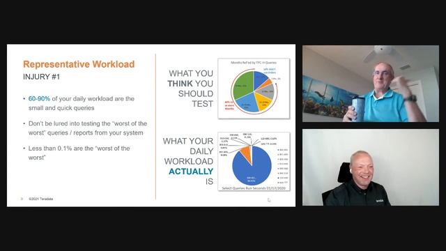 Teradata LinkedIn Live: How to Injure Yourself in a POC on the Cloud смотреть онлайн