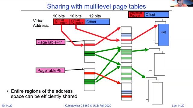 CS162 Lecture 14: Memory 2: Virtual Memory (Con't), Caching and TLBs смотреть онлайн