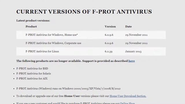 F-Prot Review & Performance Test смотреть онлайн